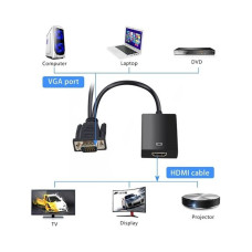 VGA TO HDMI ÇEVİRİCİ ADAPTÖR SES GİRİŞLİ